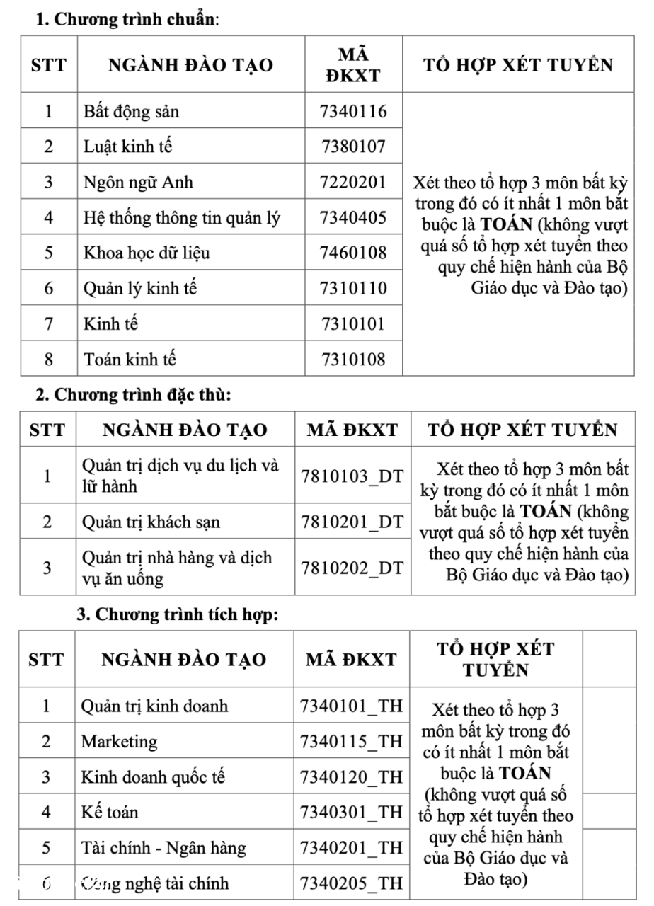 Tuyển sinh 2025 UFM