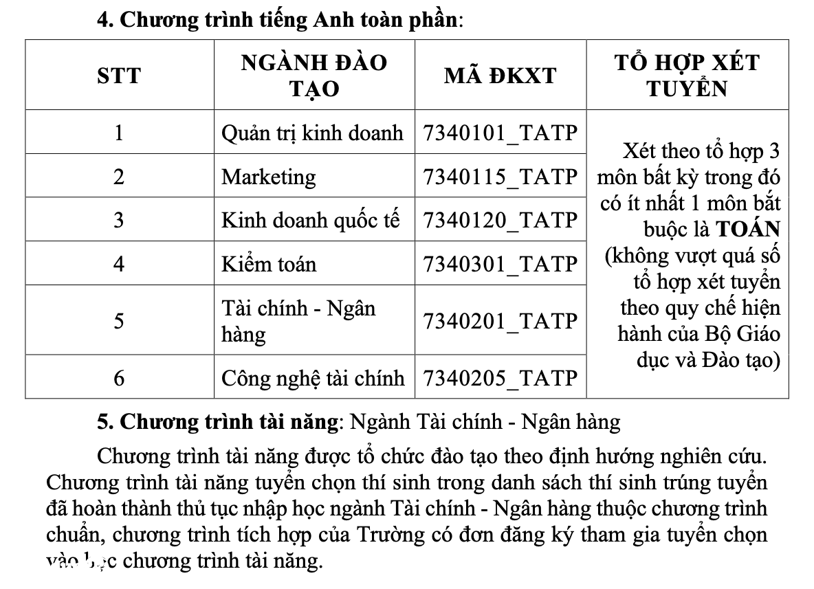 Tuyển sinh 2025 UFM